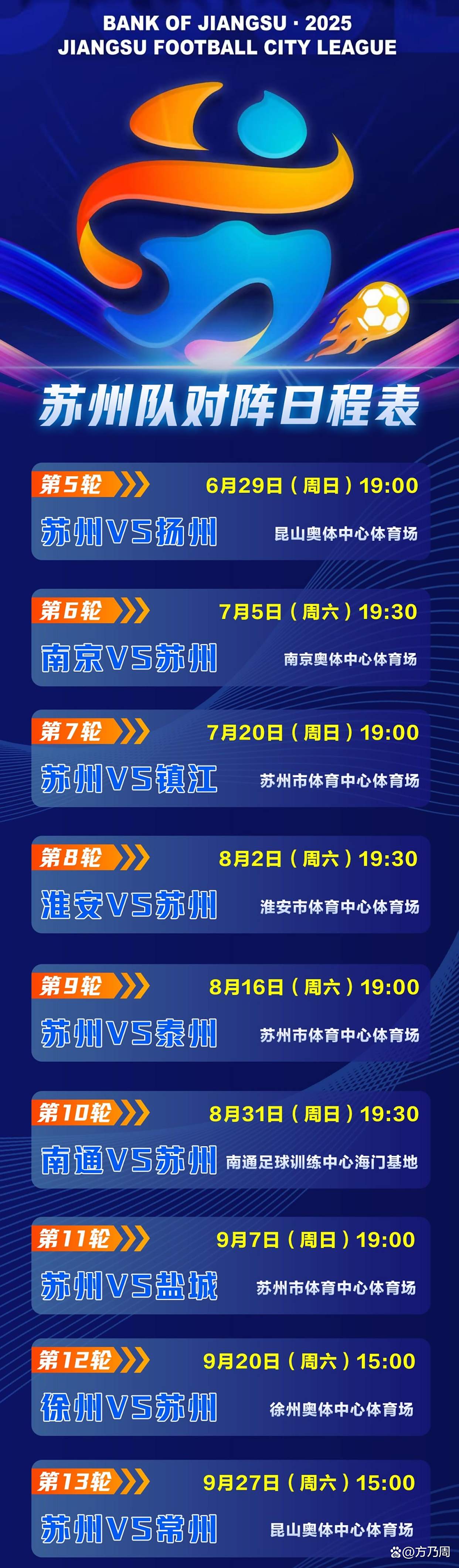 足球热身赛掀起高潮，皖江巨龙队淘汰对手岭东迅豹队，战至最后一刻——赛季拐点或已出现的简单介绍